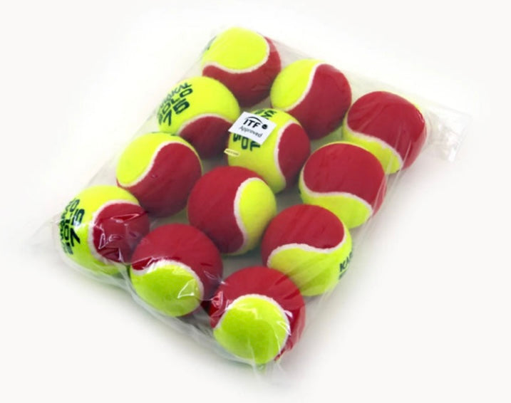Tennis Balls